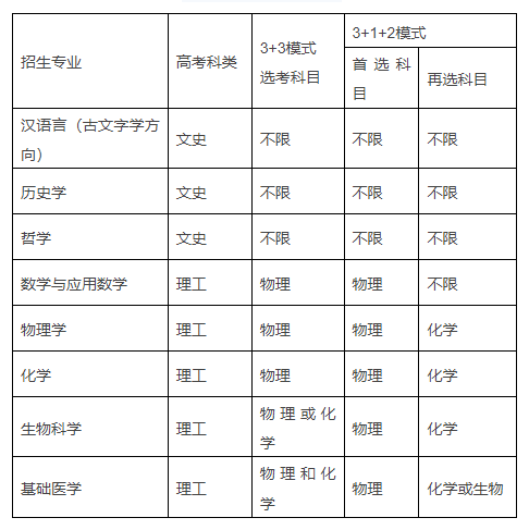 微信图片_20230324143506.png